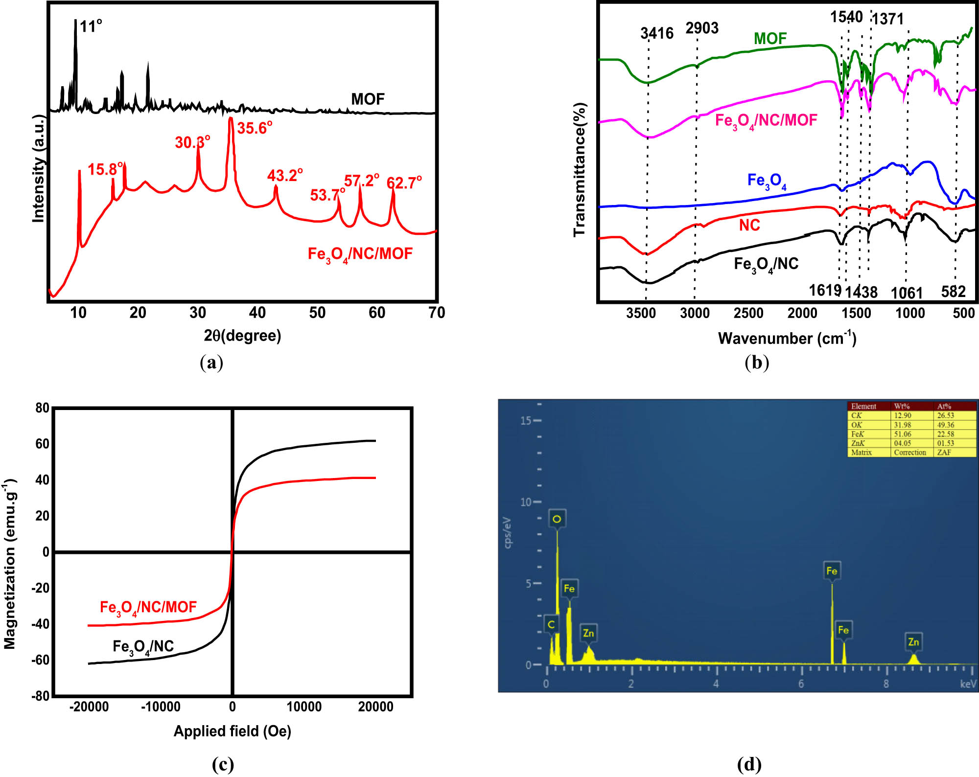 Vorschaubild aus dem Artikel