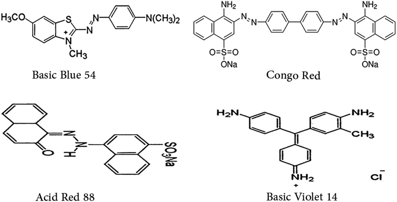 Scheme 2 
                  The molecular structures of the four dyes used in the adsorption experiments.
               