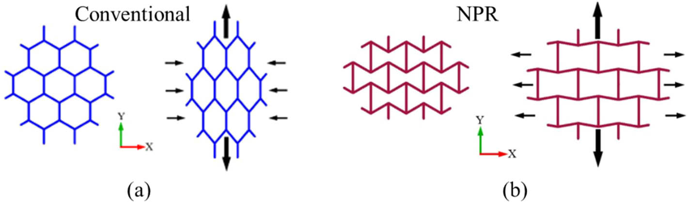 Vorschaubild aus dem Artikel