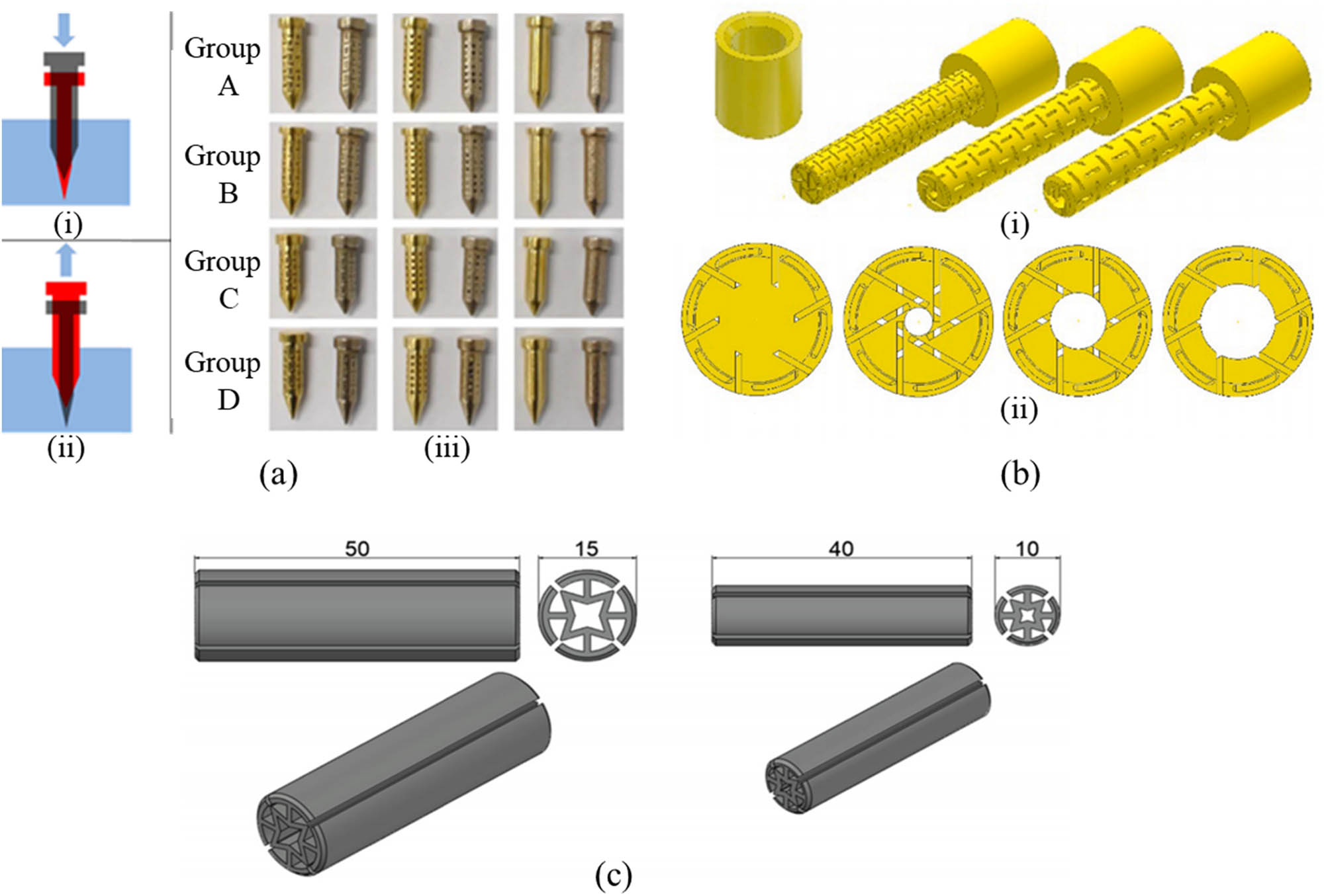 Figure 21 
                  (a) Auxetic nail behavior during (i) push-in and (ii) pull-out, and (iii) 3D-printed auxetic nails categorized into four groups made from brass and stainless steel. The left column is auxetic nails, the middle column is nails with circular holes, the right column is solid nails [288], (b) (i) a 3D view of the dowel and their (ii) cross-section [289] and (c) Kuskun et al. designed dowels [290].
               