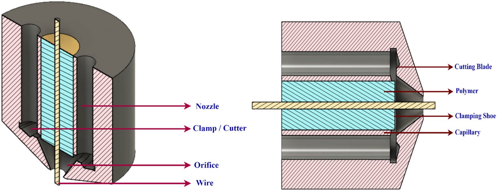 Vorschaubild aus dem Artikel