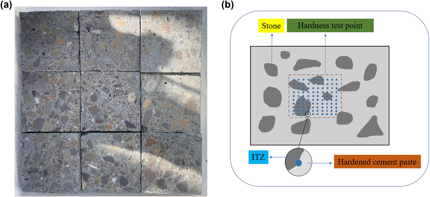 Vorschaubild aus dem Artikel