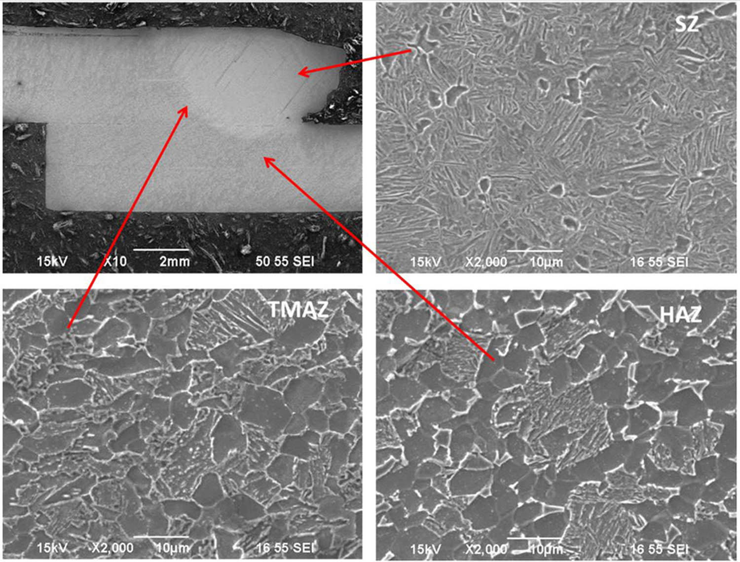 Figure 8 
                  SEM of different zones of weld joint. Adopted with permission from ref. [145]. Copyright 2016 Soldagem and Inspecao.
               
