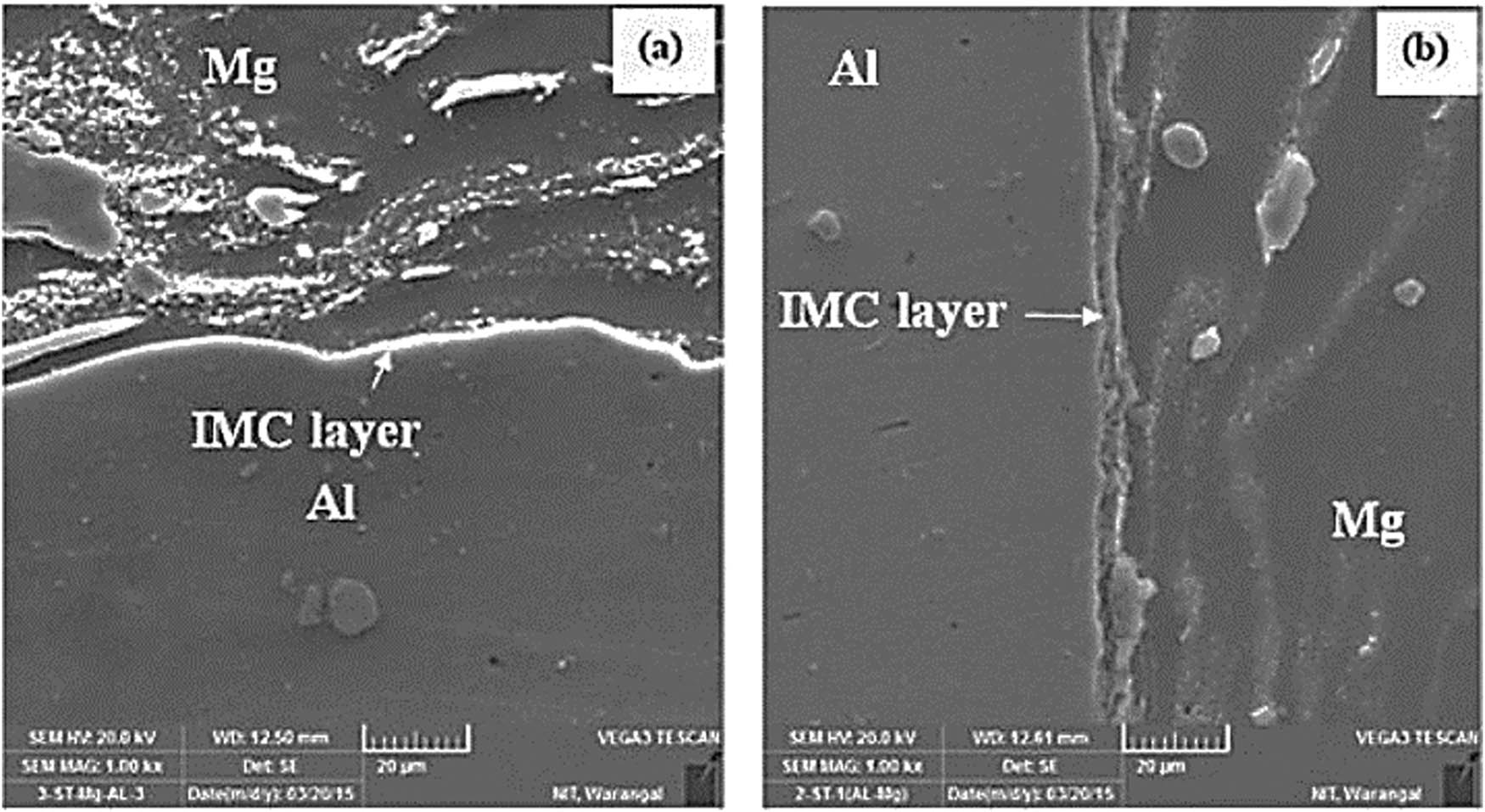 Figure 11 
                     SEM image of intermetallic layer of Al–Mg FSW joints: (a) AZ91 AS–Al 6082 alloy RS and (b) Al 6082 AS–AZ91 RS. Adopted with permission from ref. [133]. Copyright 2019 Elsevier.
                  