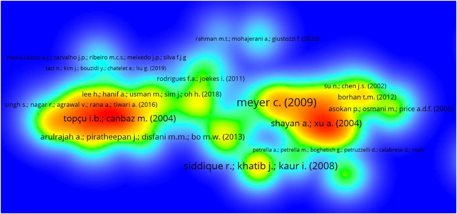 Figure 11
Density mapping of the WGP-based concrete documents.