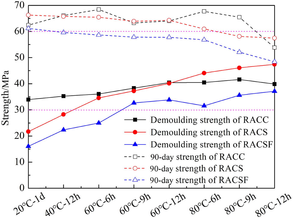 Vorschaubild aus dem Artikel