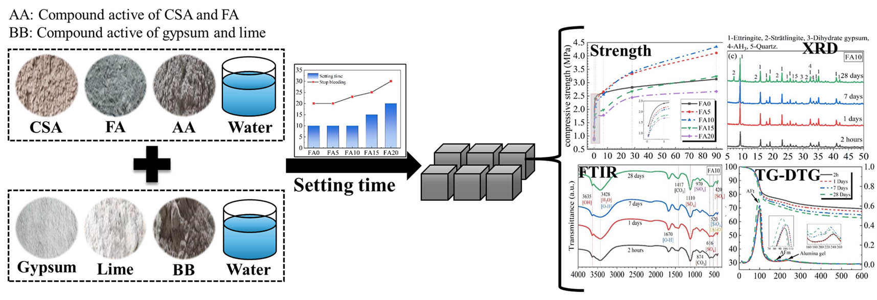 Vorschaubild aus dem Artikel