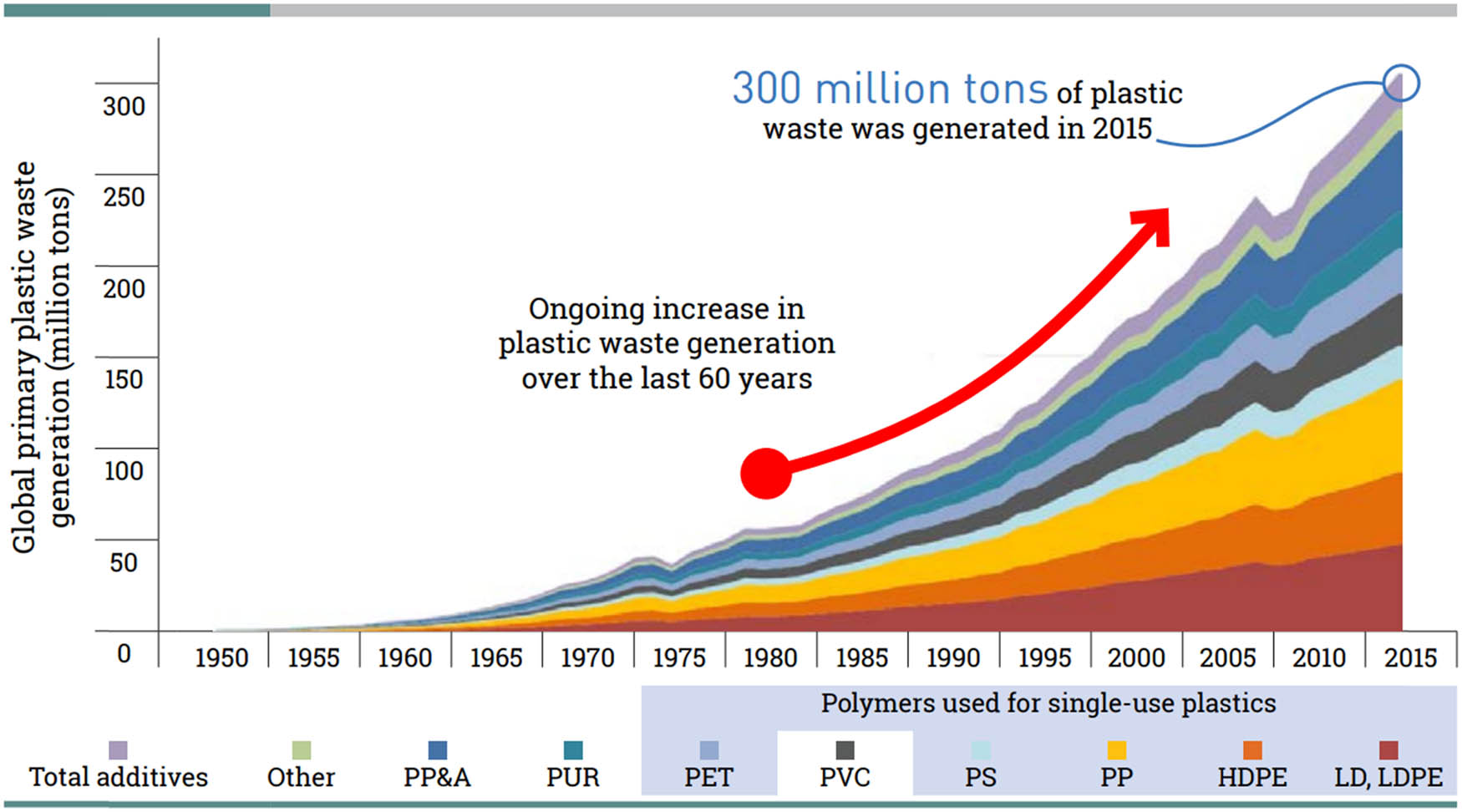 Vorschaubild aus dem Artikel