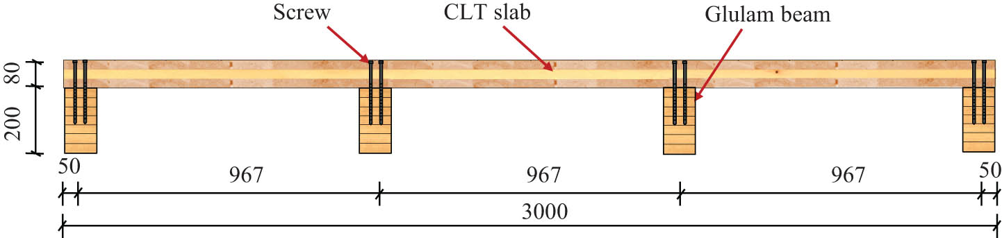 Vorschaubild aus dem Artikel