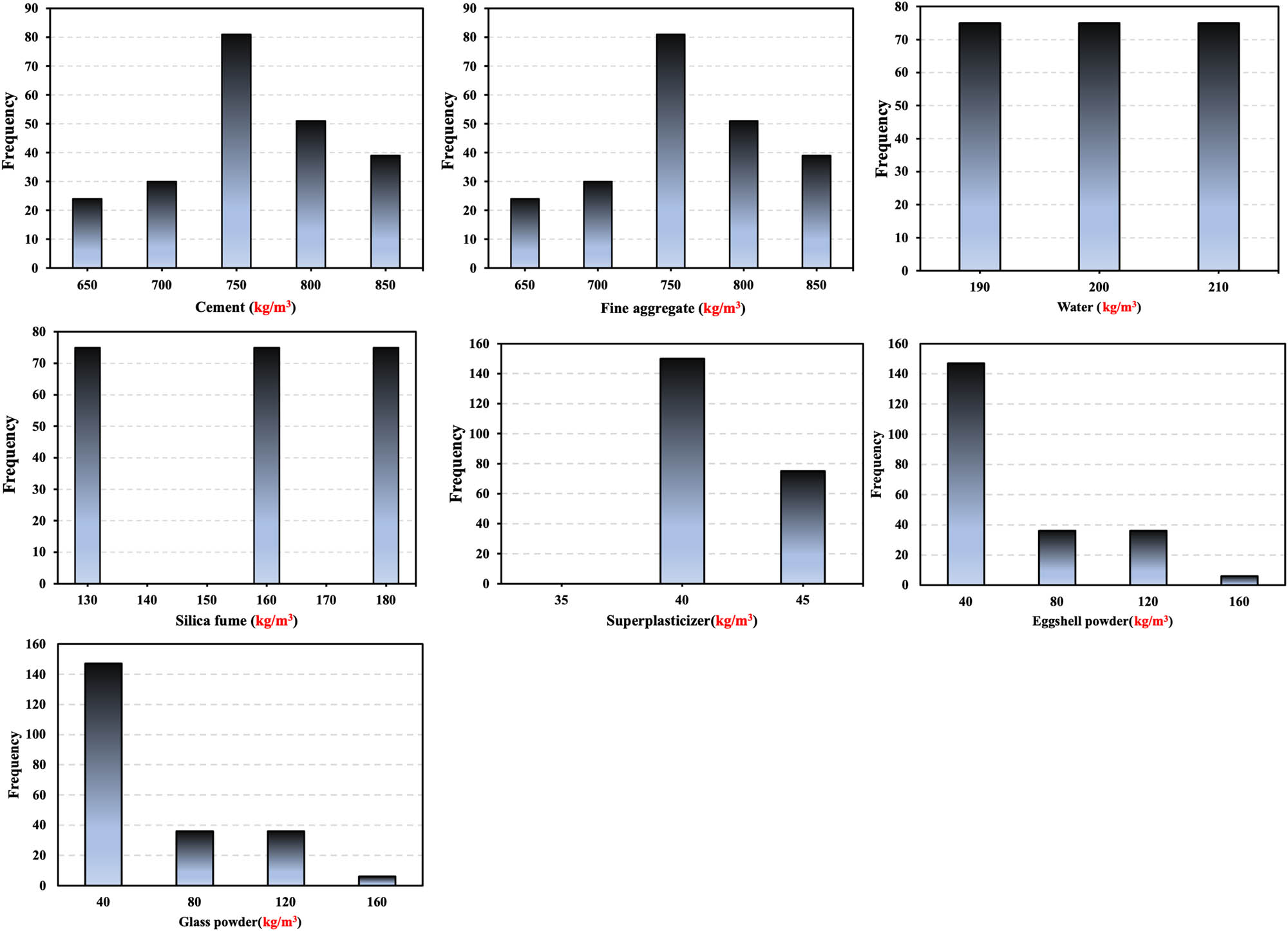Vorschaubild aus dem Artikel