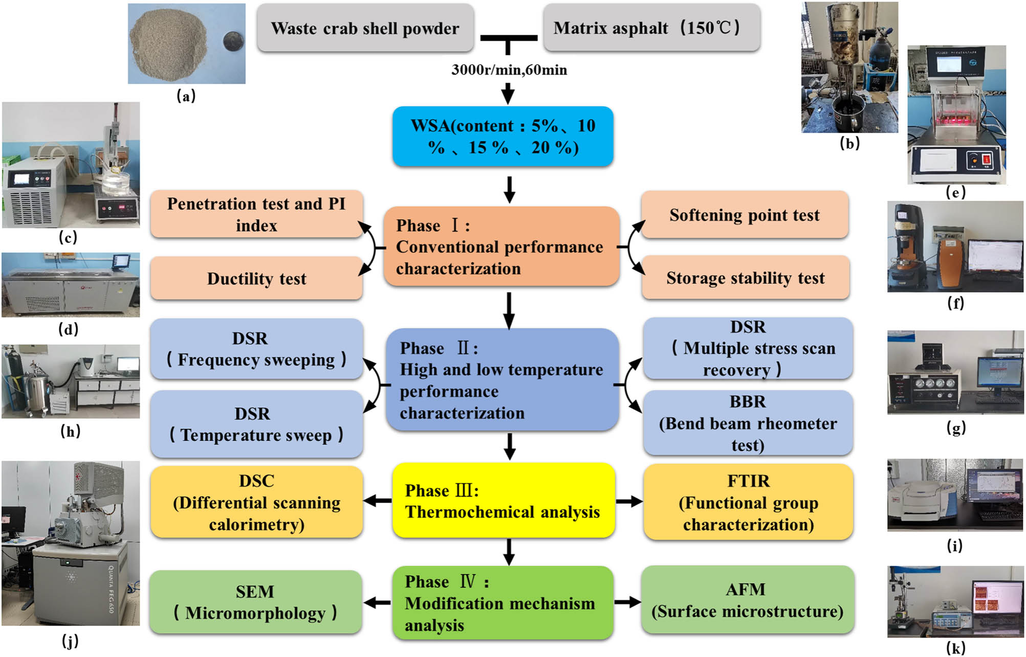 Vorschaubild aus dem Artikel