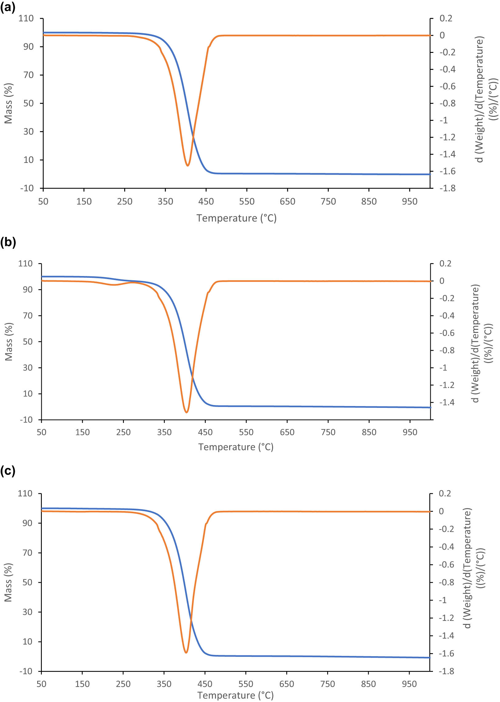 Vorschaubild aus dem Artikel