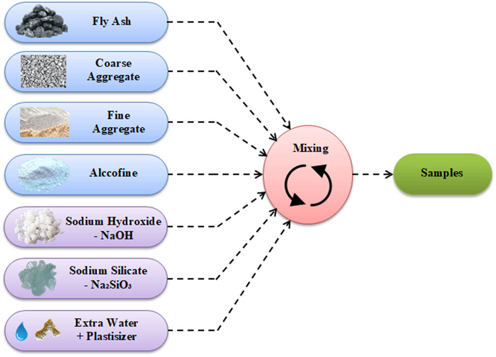 Vorschaubild aus dem Artikel