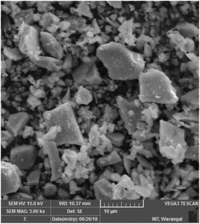Figure 7 
                     SEM image of Alccofine [13].
                  