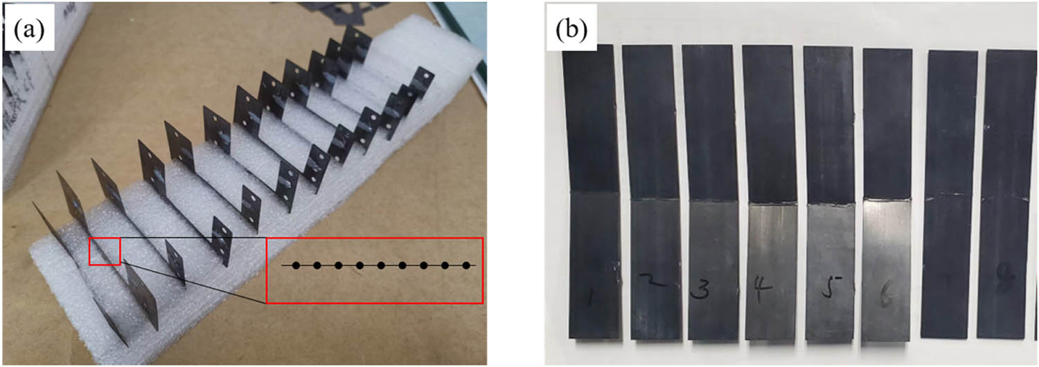 Vorschaubild aus dem Artikel