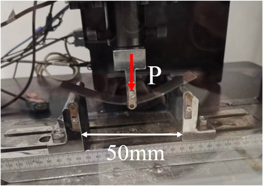 Figure 3 
                  Three-point bending experiments.
               