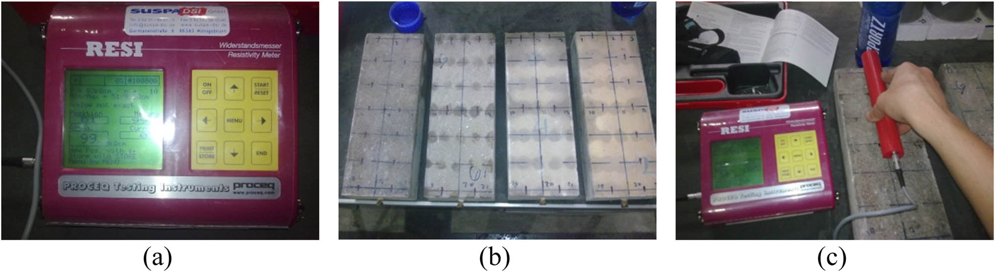 Figure 9
RESI procedures: (a) RESI instrument; (b) sample preparation; and (c) resistivity measurement.