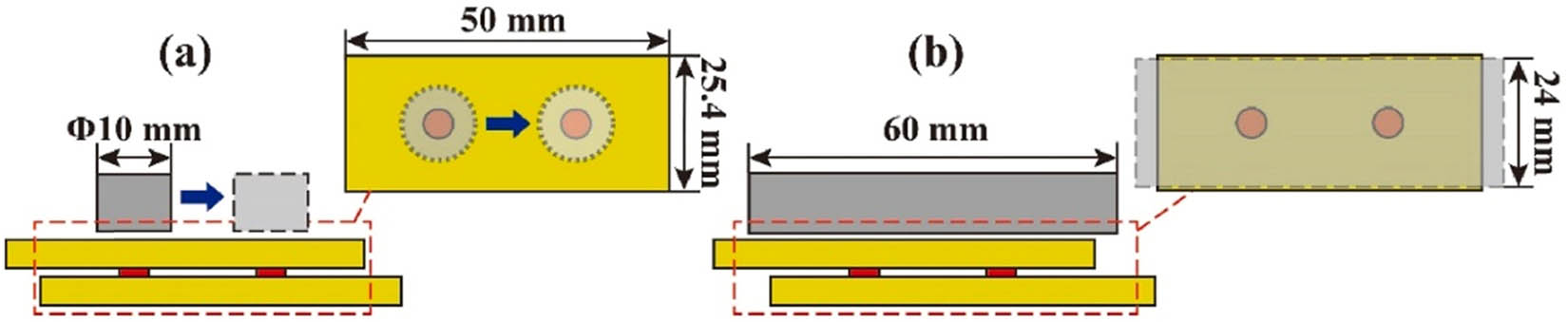 Figure 24 
                  Schematic of DSW joints using two dissimilar sonotrodes. The grey semi-transparent parts specify the cross-section area of each sonotrode: (a) a sequential spot welding with sonotrode D = 10 mm; and (b) an instantaneous spot welding [231].
               