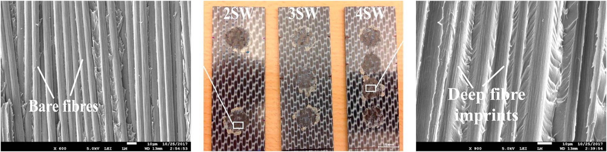 Figure 32 
                  The SEM details of welded CF/PPS show the first-ply failure of fracture surfaces for 2, 3, and 4 SW joints [236].
               