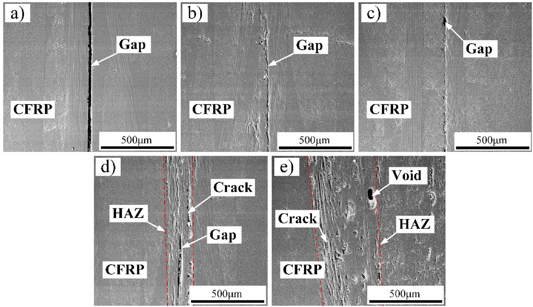 Figure 46 
                  Morphology of the welded CF/PEEK without implementing ED at various vibrational time: (a) 0.7 s, (b) 0.8 s, (c) 0.9 s, (d) 1.0 s, and (e) 1.1 s [256].
               