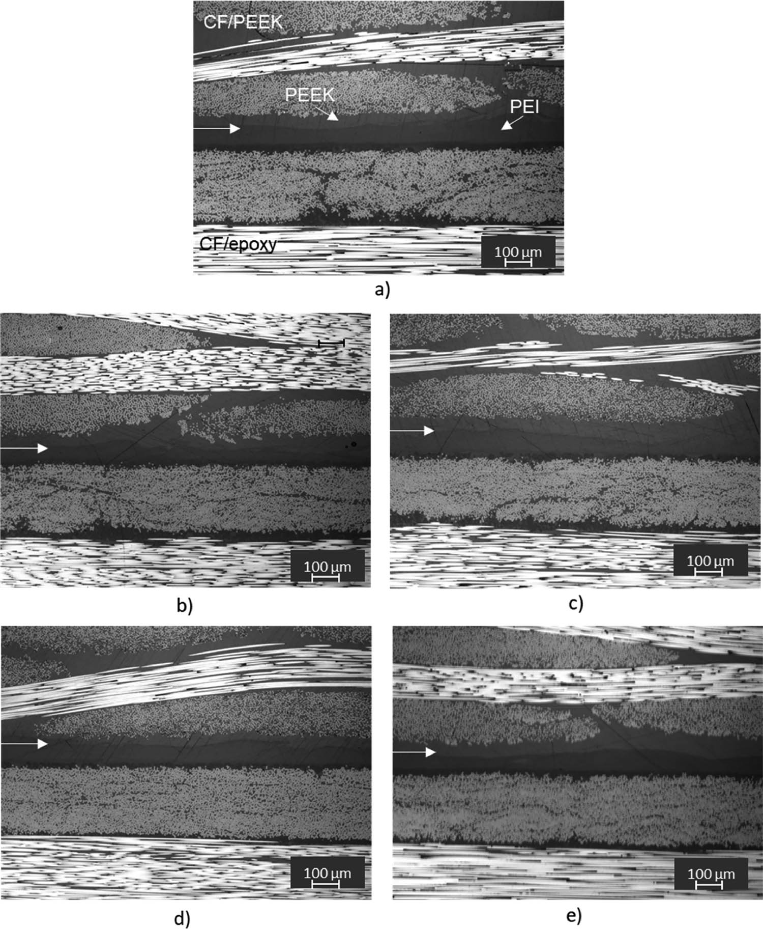 Figure 55 
                  The cross-sectional micrographs of illustrative samples of CF/PEEK with PEI ED at diverse force/amplitude patterns and diverse displacement caused in supreme LSS. The displacements values are (a) at 0.24 mm, (b) at 0.24 mm, (c) at 0.16 mm, (d) at 0.24 mm, and (e) at 0.24 mm. The arrows specify the resin-rich weld line [282].
               