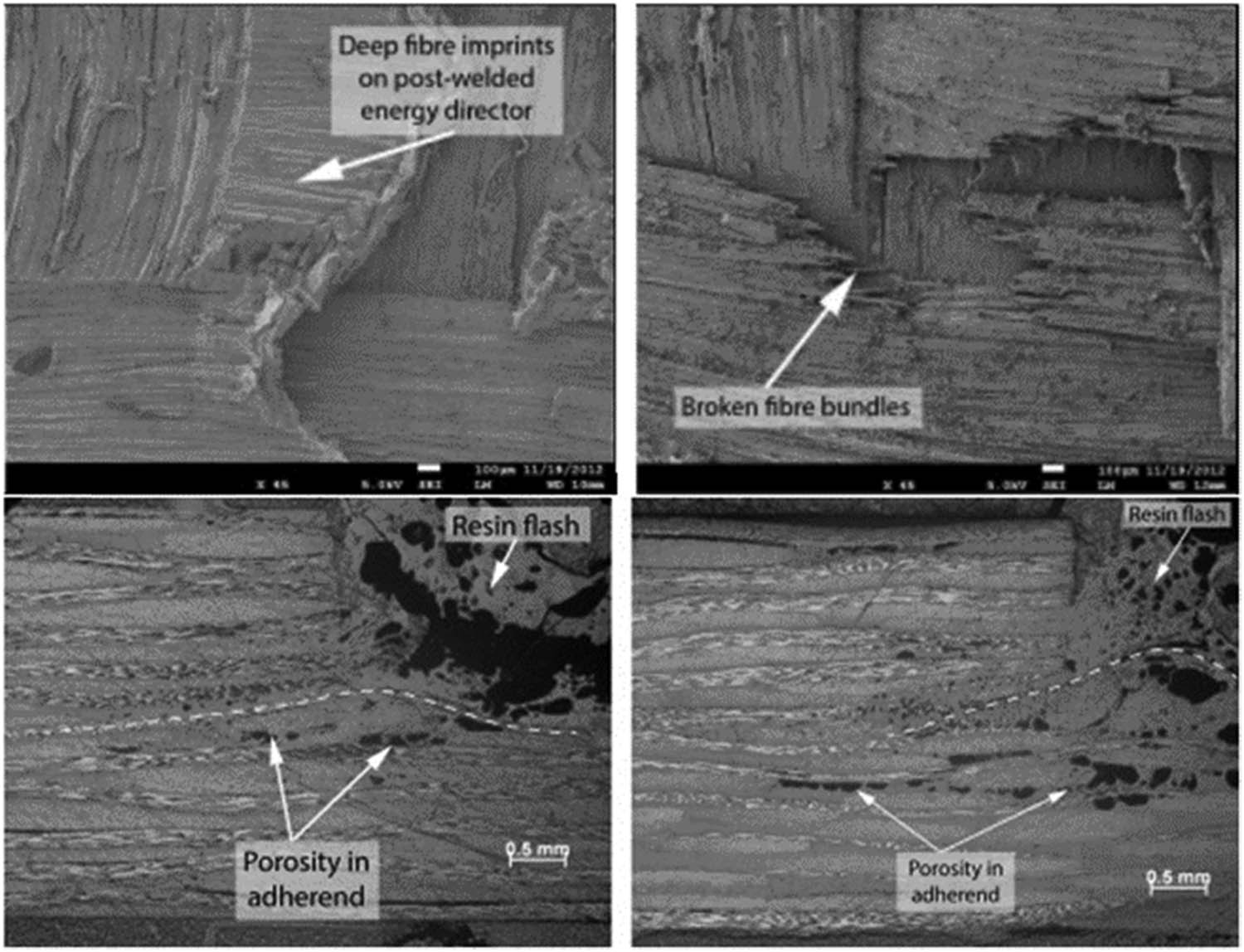 Figure 56 
                  SEM detail of CF/PEI joint at 300 N; 86.2 µm; and 20, 40, 60, and 80% travel [64].
               