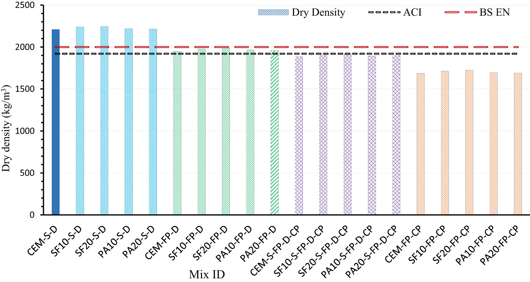 Vorschaubild aus dem Artikel