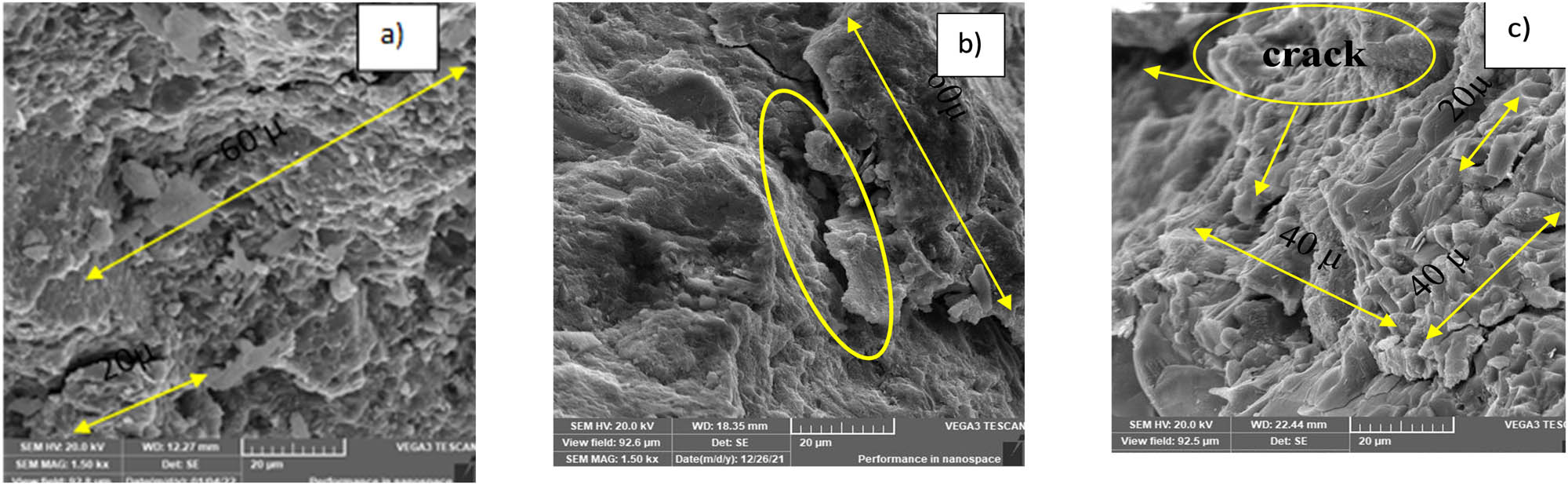 Figure 14 
                  SEM micrograph for UHPC (a) Ref mix, (b) 1-SS, and (c) 1SS-NS 700C.
               