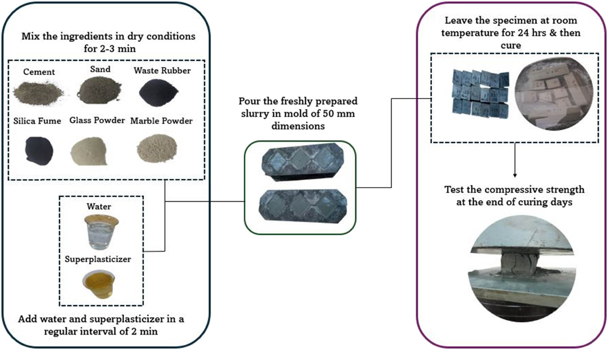 Vorschaubild aus dem Artikel