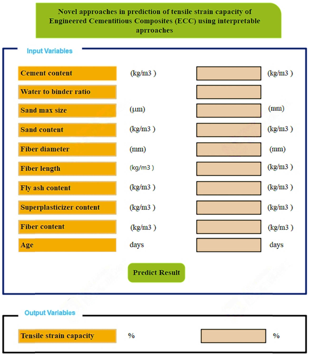 Figure 23
GUI of ECC.