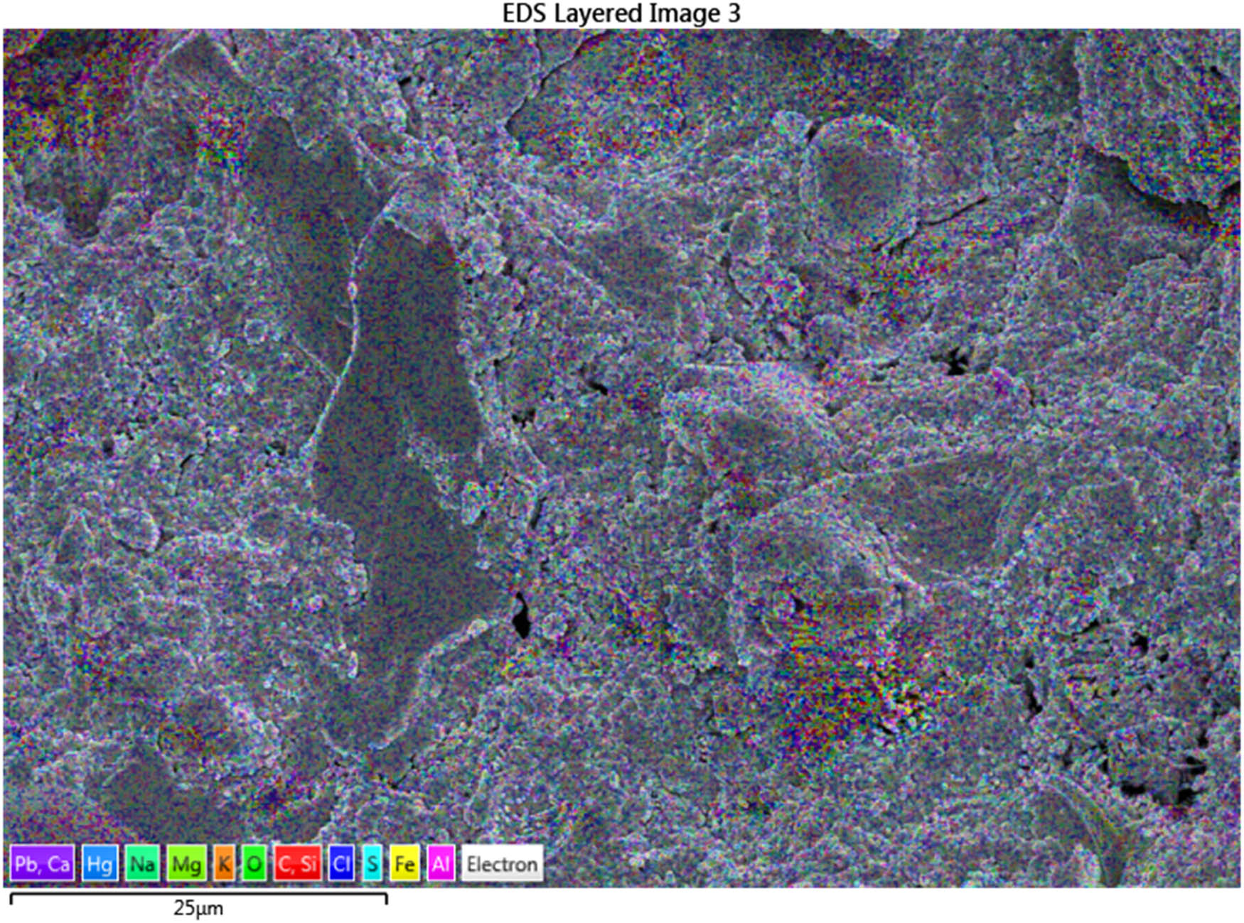 Figure 16
Spatial distribution of elements in rubberized concrete.