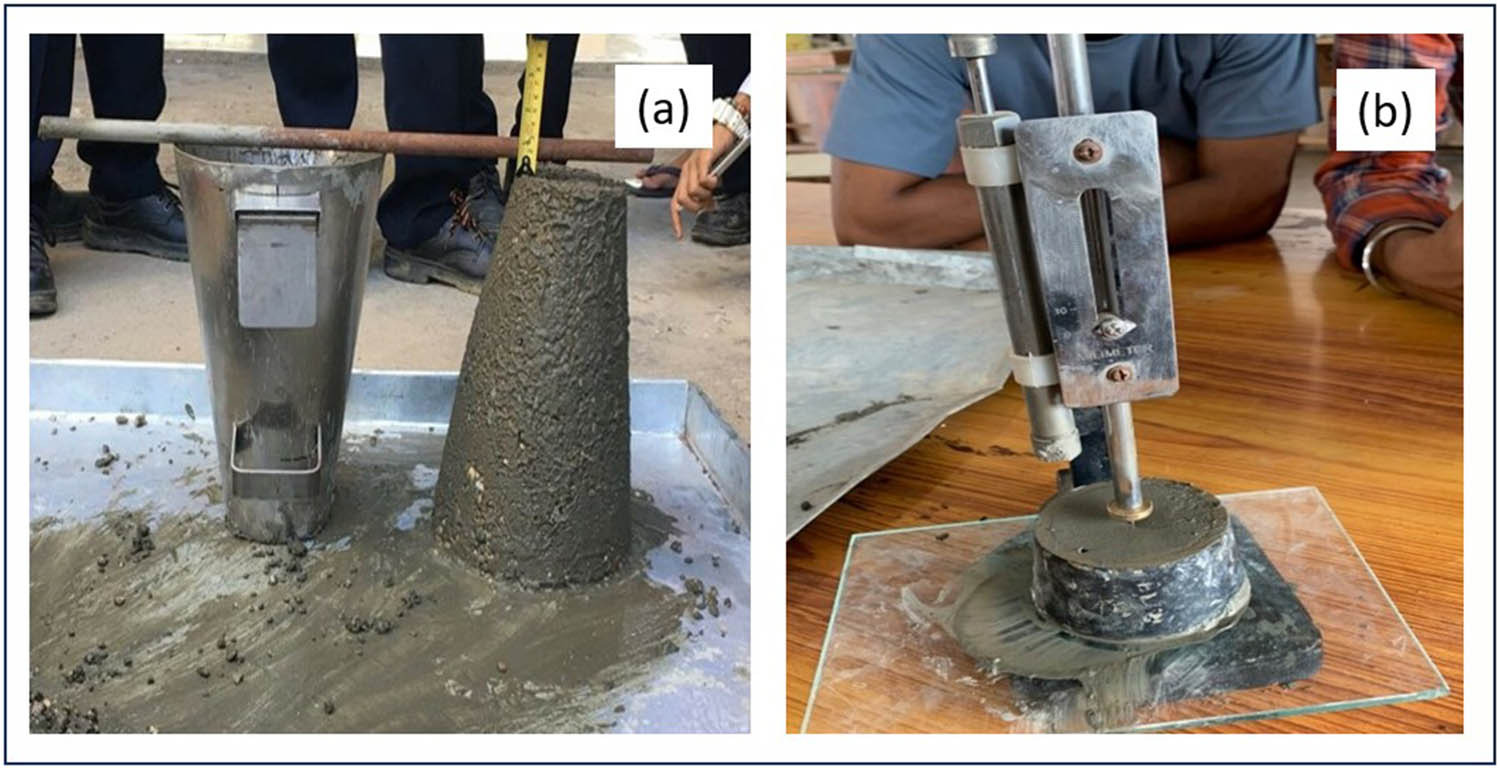 Figure 1
Physical appearance of the (a) slump test and (b) setting time test.