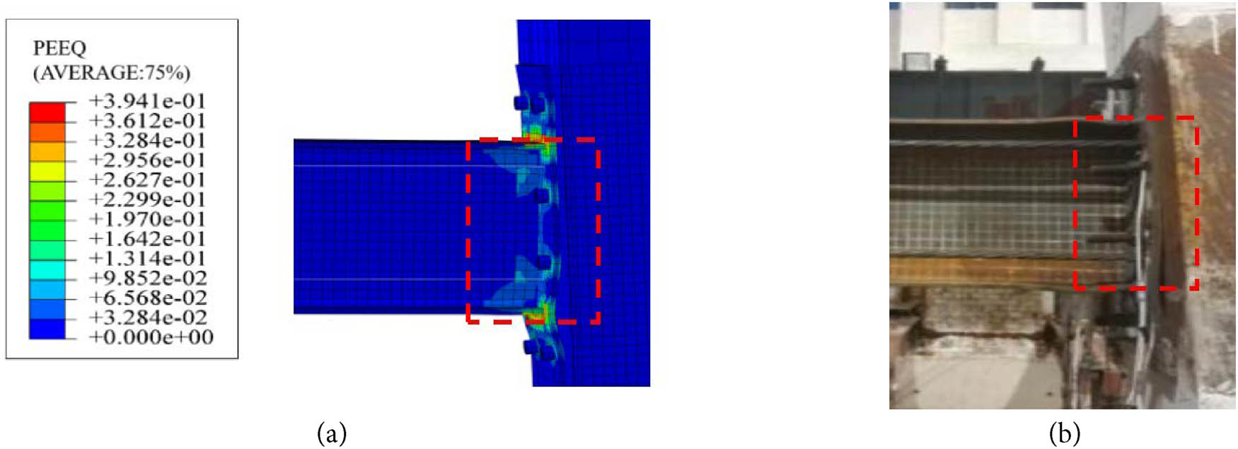 Figure 6 
                  Failure mode comparison: numerical simulation vs experimental test. (a) Numerical model. (b) Test specimen [23].
               