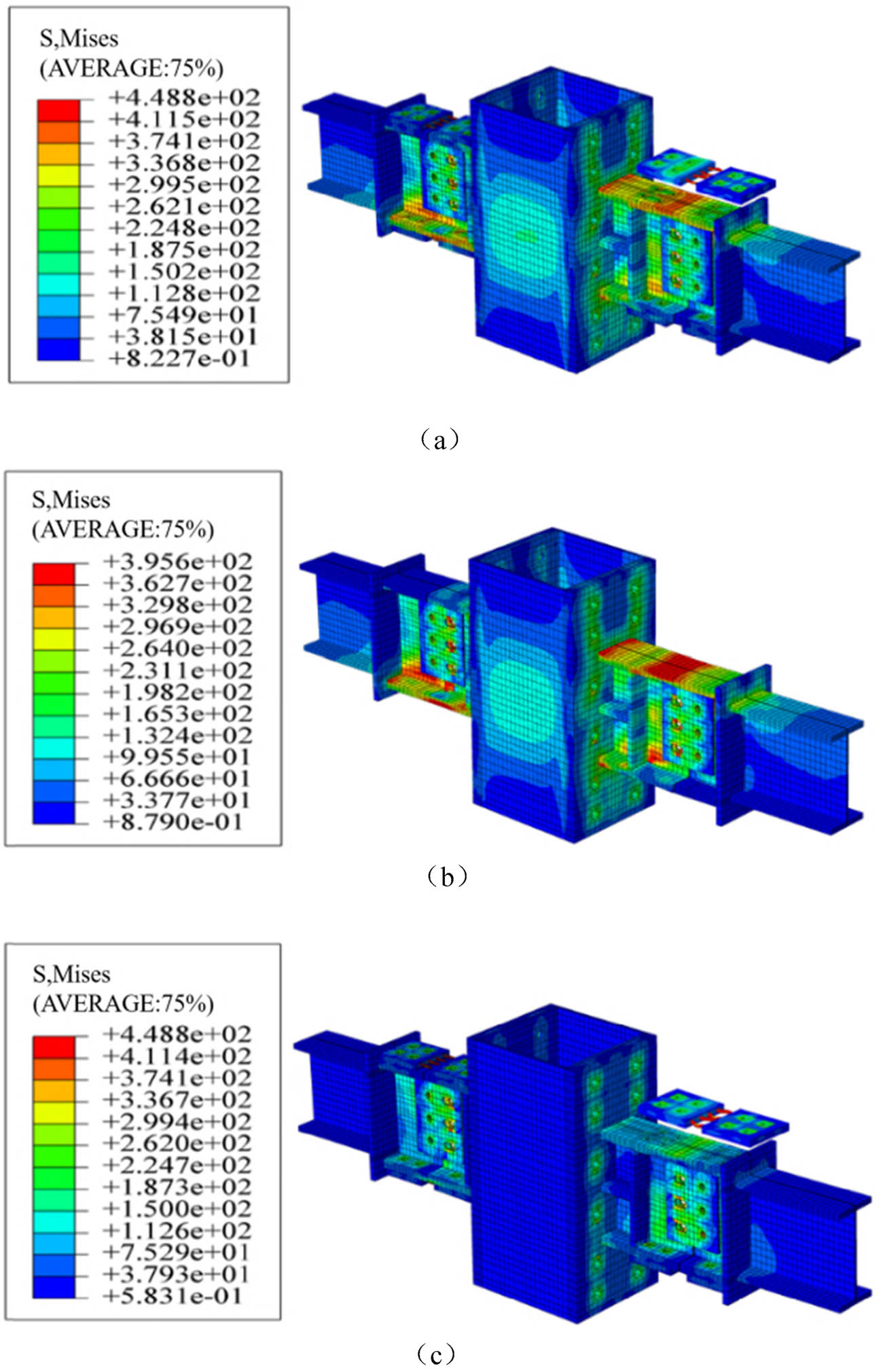 Figure 9 
                  Stress contours of steel sections and connector plates. (a) PSC joint. (b) PC joint. (c) RSC joint.
               