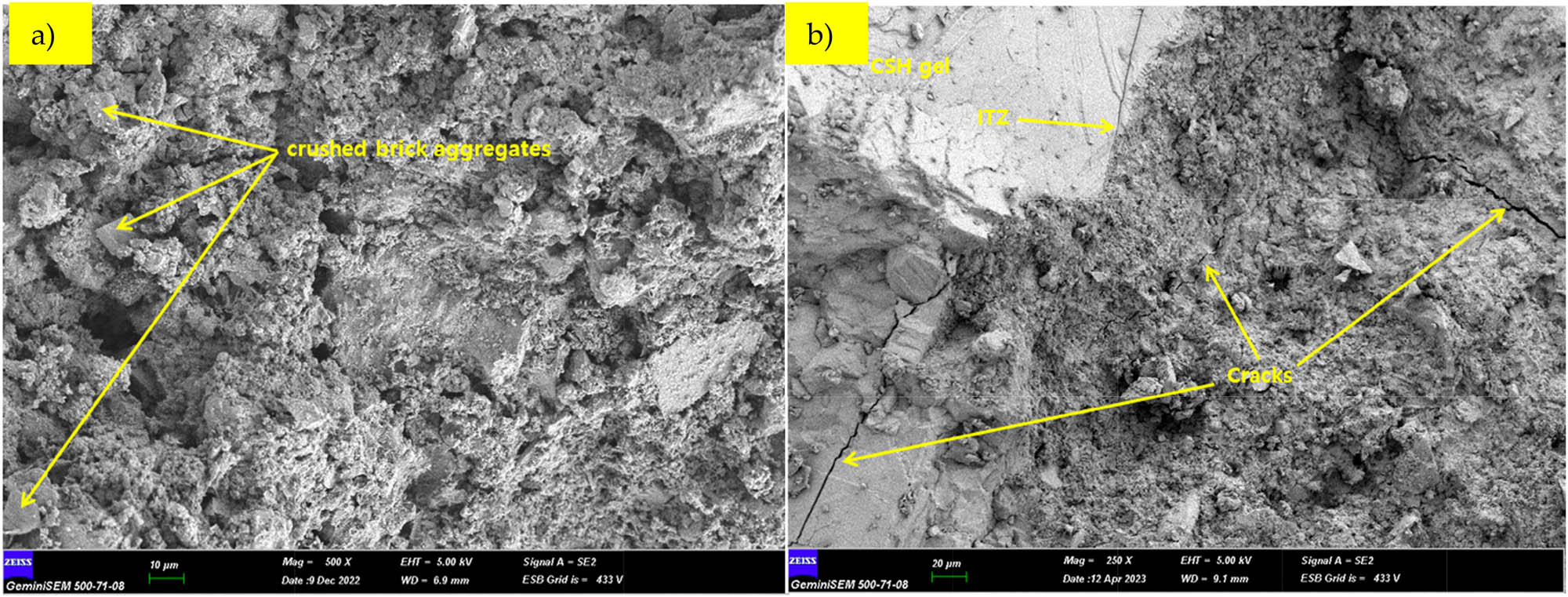 Figure 14
SEM analysis with (a) 10 and (b) 20 µm.