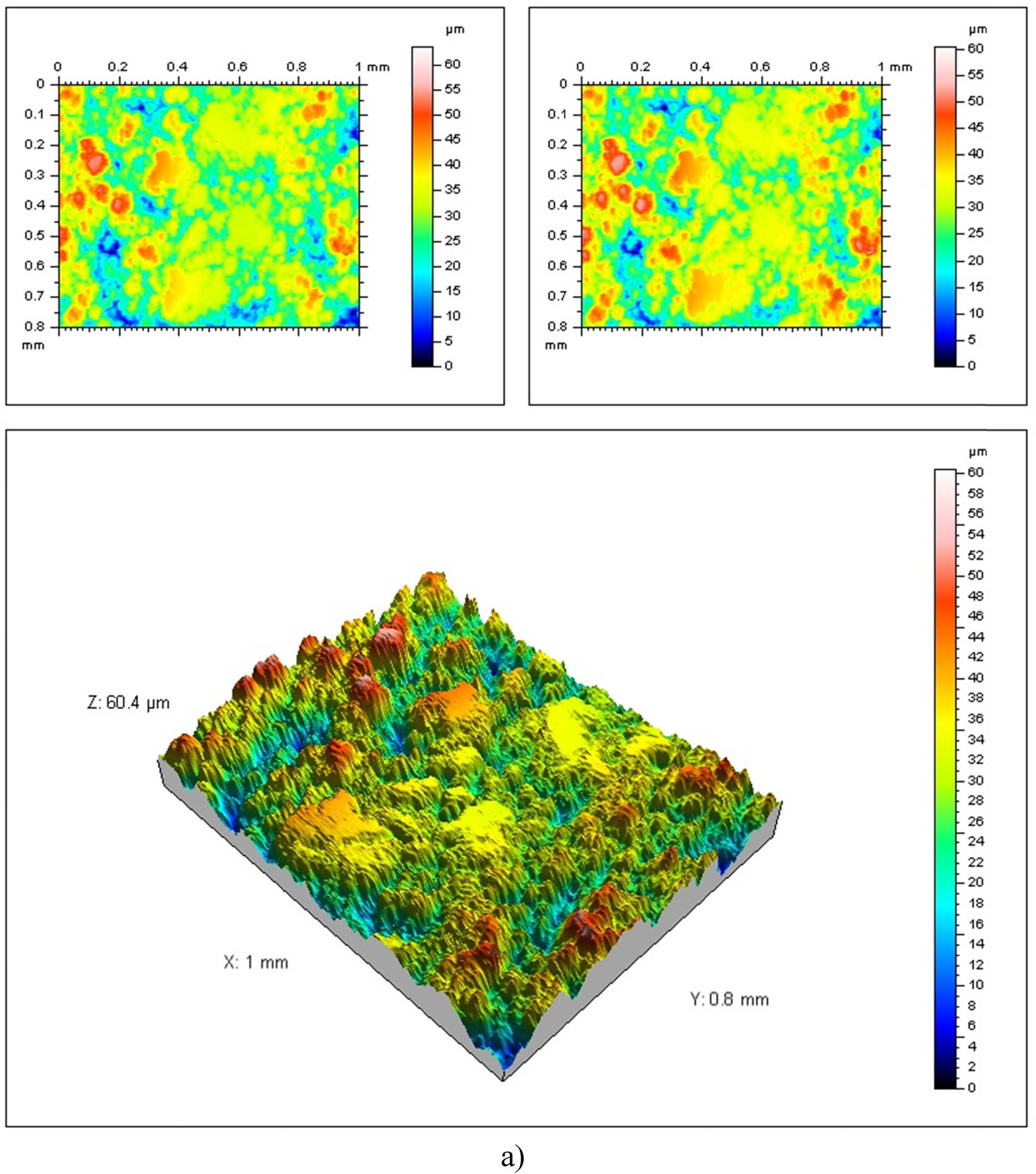 Figure 9
3D profilometer of the worn surface of (a) sample z1 (2 N load in wear test) and (b) sample z7.