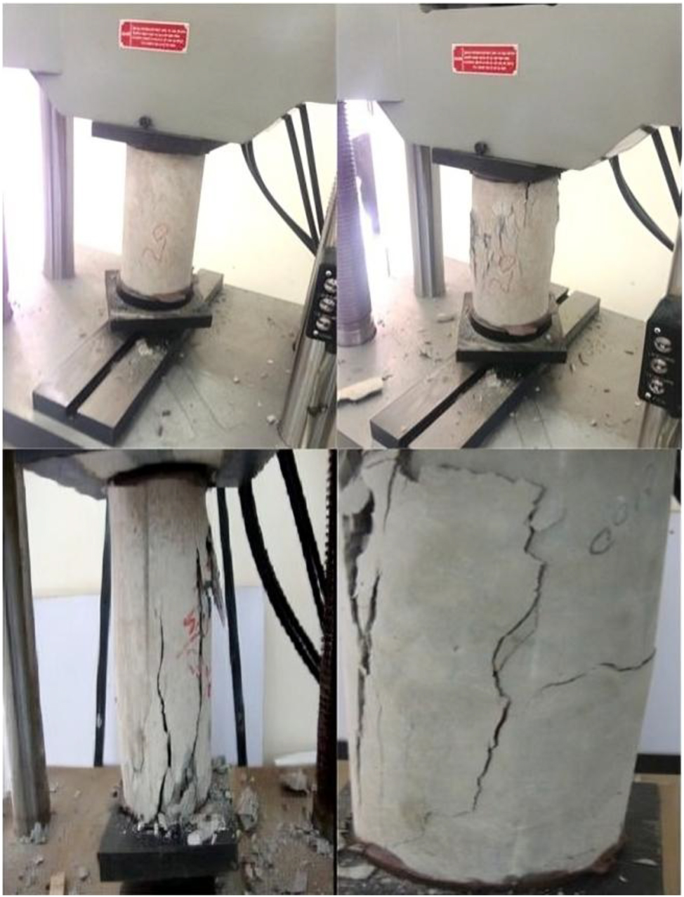 Figure 3: 
Mechanical properties of the concrete.
