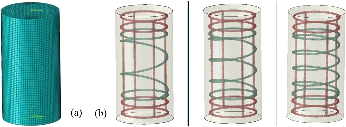 Figure 23: 
Details of the FE model: (a) concrete solid part and (b) reinforcement truss elements.
