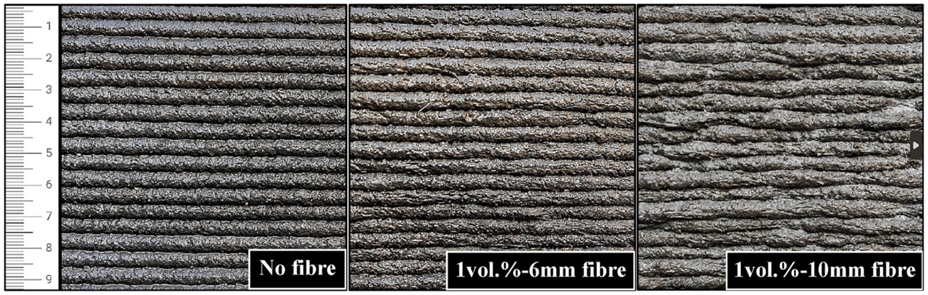 Figure 8: 
Effect of steel fiber length on printability of 3DPCM [36].
