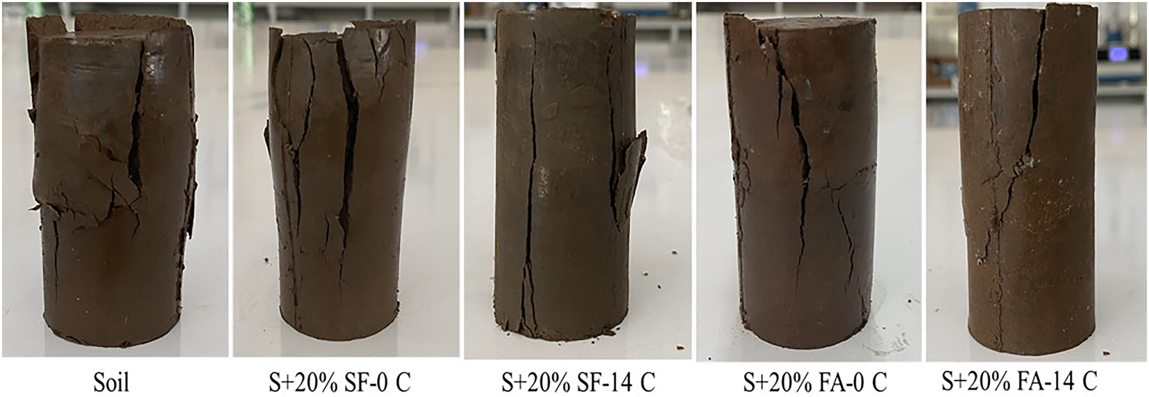 Figure 10: 
Failure patterns of soil specimens with varying ratios of silica fume (SF) and fly ash (FA) additives.
