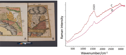 Figure 1: (Left) hand-colored maps in (A) good and (B) poor condition from the 1513 edition of the Ptolemy Geographia (Library of Congress, Rosenwald Collection). (Right) in situ Raman spectra (514 nm excitation) of a green copper pigment from same maps (C) in good condition, and (D) in poor condition, showing typical lack of distinct peaks and fluorescent background (280 second exposure, 50x objective).