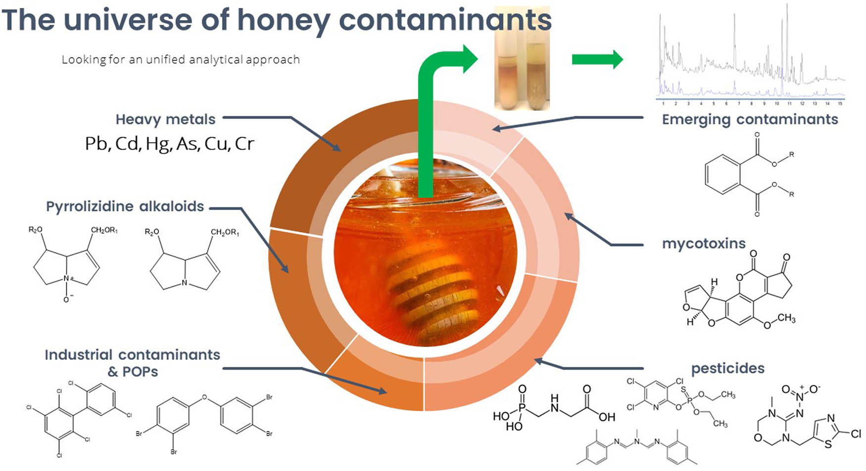Teaser image from the article