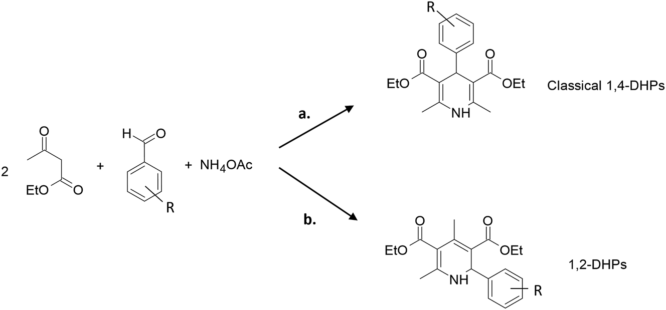 Scheme 3: 
Hantzsch protocol to obtain the classical 1,4-DHPs (a) or 1,2-DHPs (b).