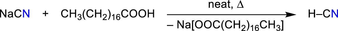 Scheme 7: 
Lab-synthesis of pure dry HCN (Figure 5) (Labbow et al., 2016).
