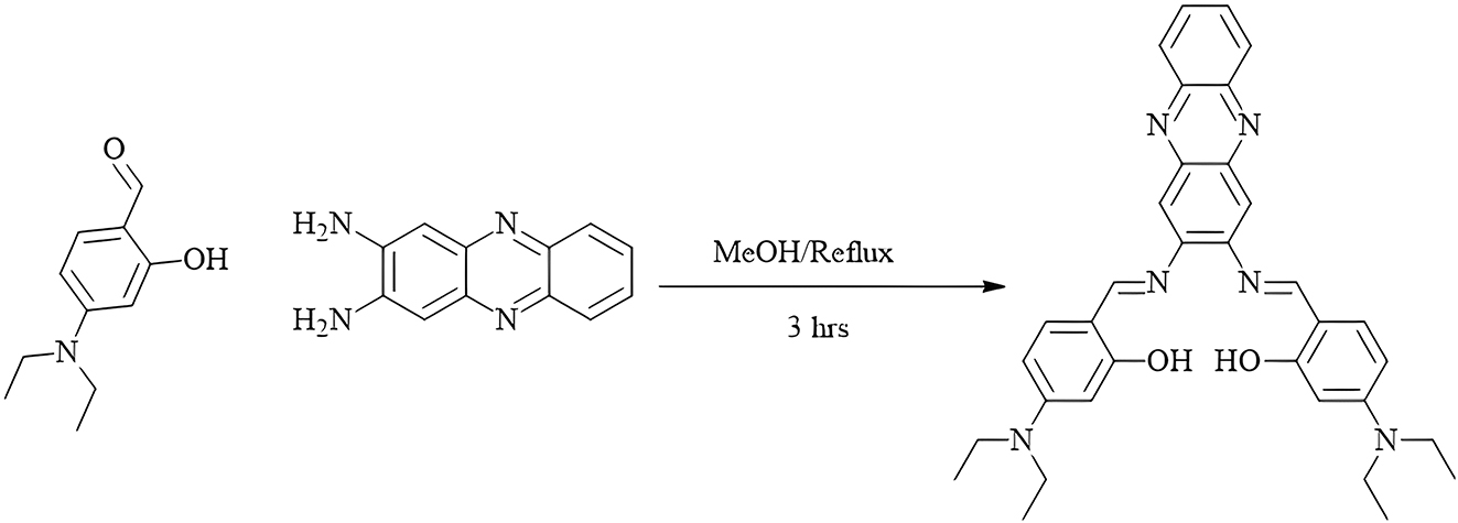 Figure 1: 
Synthesis of 2,3-diaminophenazine Schiff base (H
2
L).