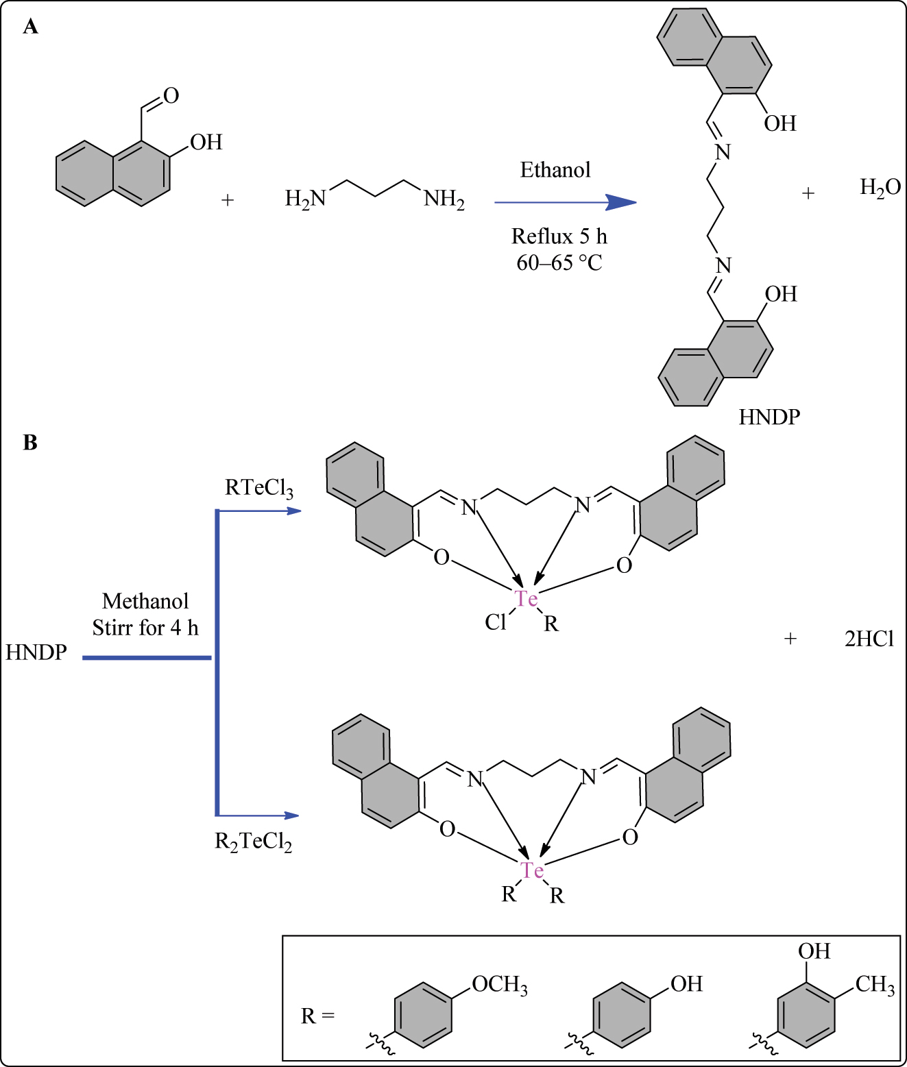 Scheme 1: 
Methodology for the synthesis of A) Schiff base ligand HNDP and B) HNDP based Te complexes.
