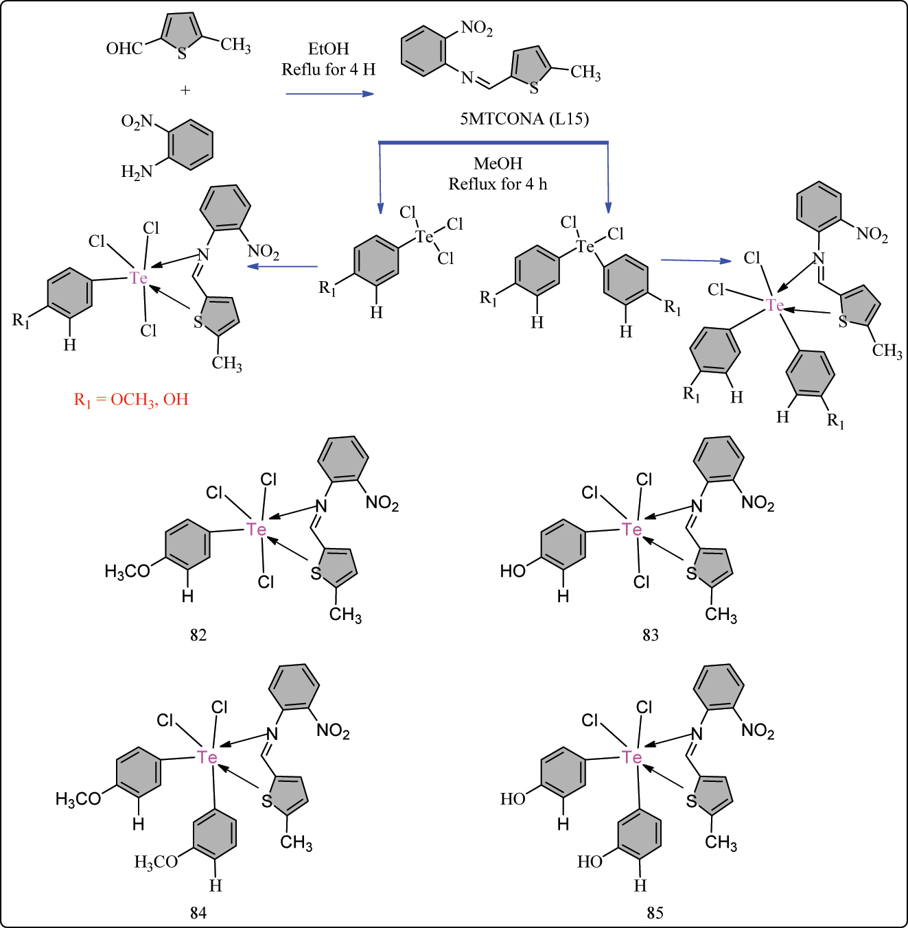 Scheme 15: 
Methodology for the synthesis of L15 ligand and its Te hexa-coordinated complexes.
