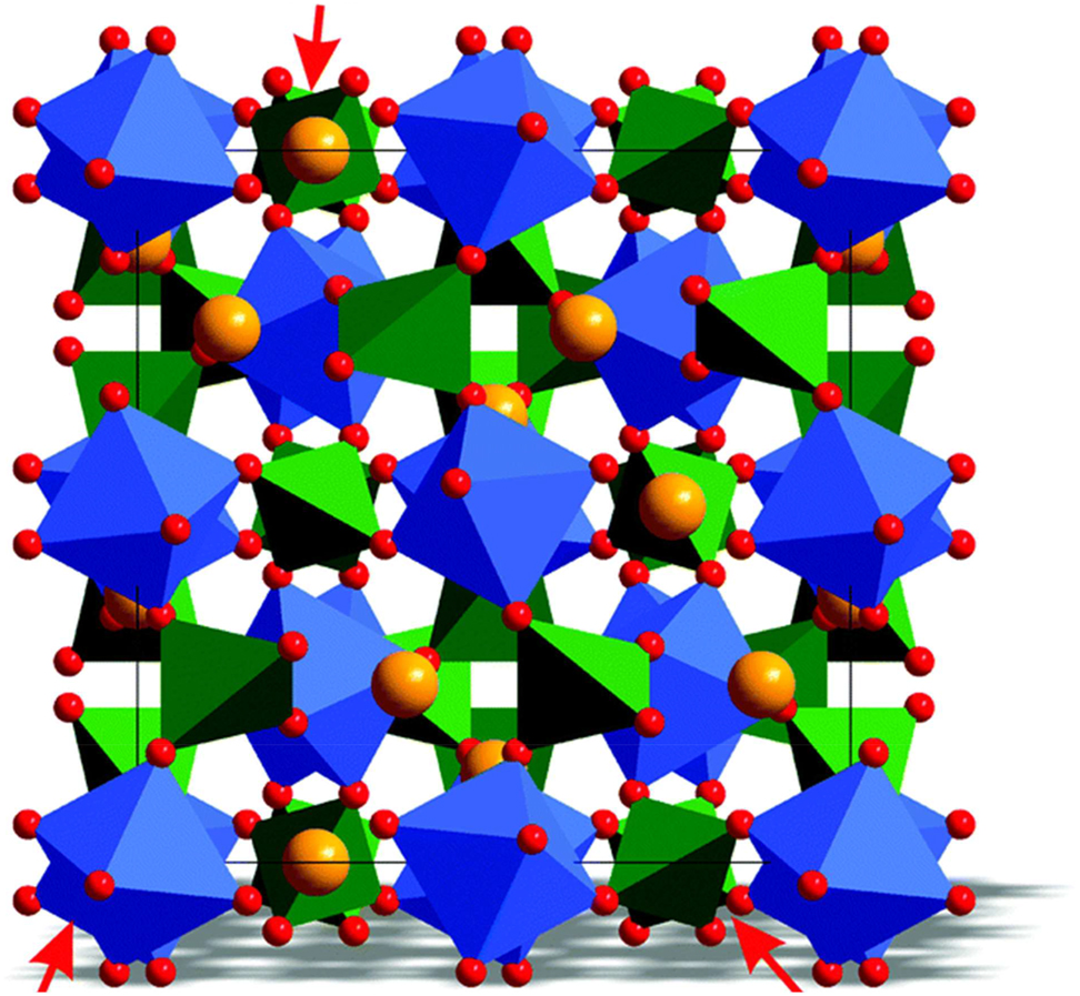 Figure 4: 
Garnet-type structure which can be followed by phosphors.
