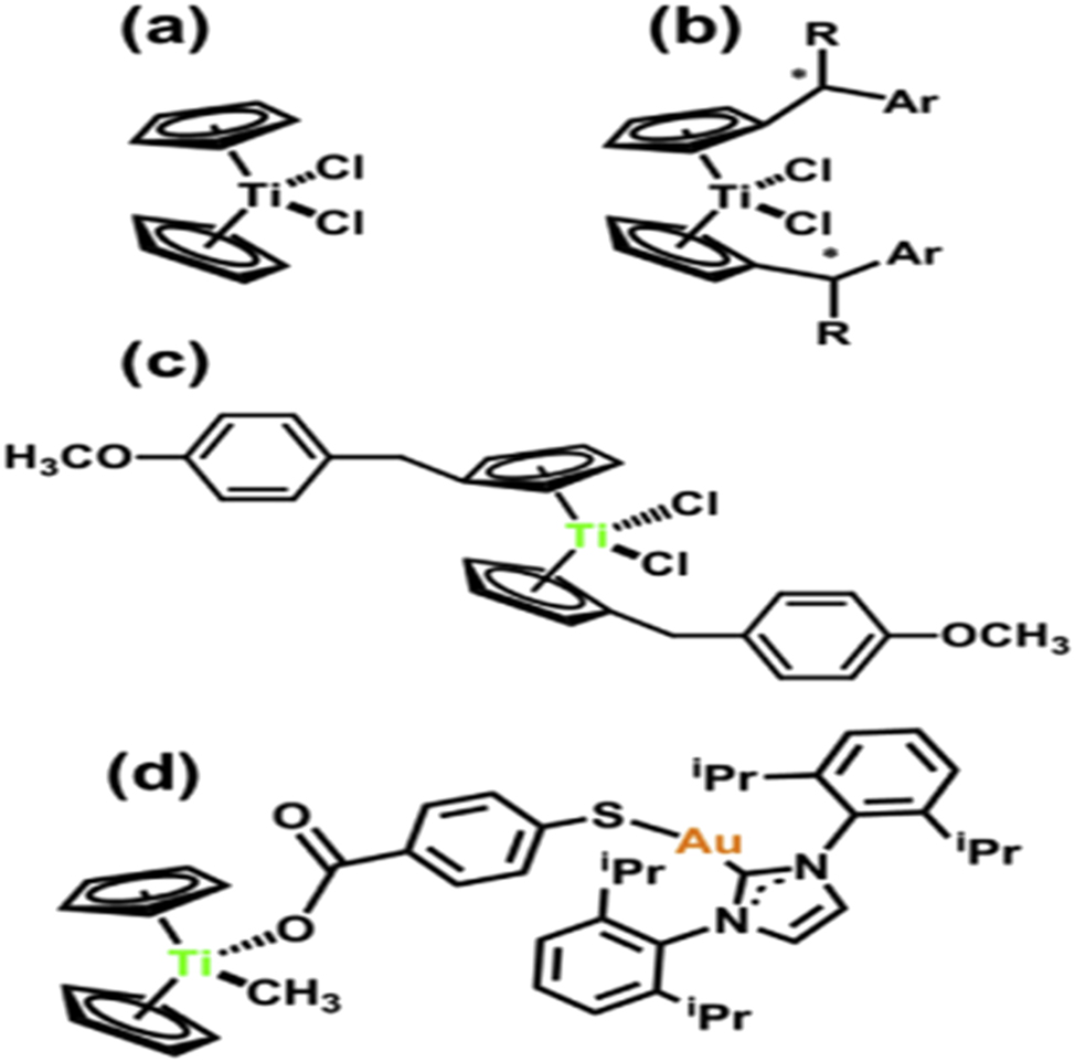 Figure 5:
The compounds that inhibit TrRx are the titanocene (a), titanocene Y (b), enantiopure chiral titanocenes (R = Et, Ar = 2-MeOC6H4), and titanocenee-Au(I)-ecarbene complex (d).