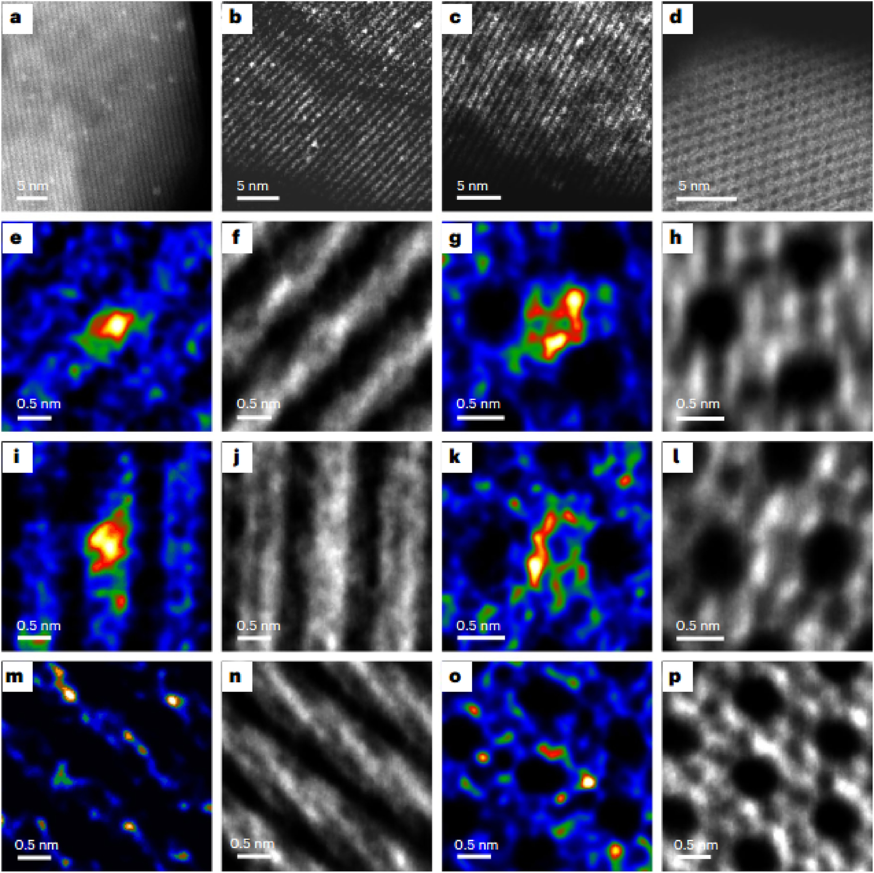 Figure 12: 
Structural characterization of Rh-MFI catalysts using the iDPC-STEM imaging technique. A–D, HAADF-STEM images of the Rh-MFI-0.62 (A), Rh-MFI-0.35 (B), Rh-MFI-0.22 (C) and Rh-MFI-0.007 (D) samples. Rh clusters appear as small bright particles in A–C, whereas only a few bright dots ascribed to isolated Rh atoms are observed in D. E–H, Paired HAADF-STEM (E, G) and iDPC-STEM (F, H) images of the Rh-MFI-0.35 sample along the [010] (E, F) and tilted-[010] (G, H) orientations. (I–L) Paired HAADF-STEM and iDPC-STEM images of the Rh-MFI-0.22 sample along the [010] (I, J) and tilted-[010] (K, L) orientations. (M–P), Paired HAADF-STEM and iDPC-STEM images of the Rh-MFI-0.007 sample along the [010] (M, N) and tilted-[010] (O, P) orientations. Copyright 2024 Springer Nature.
